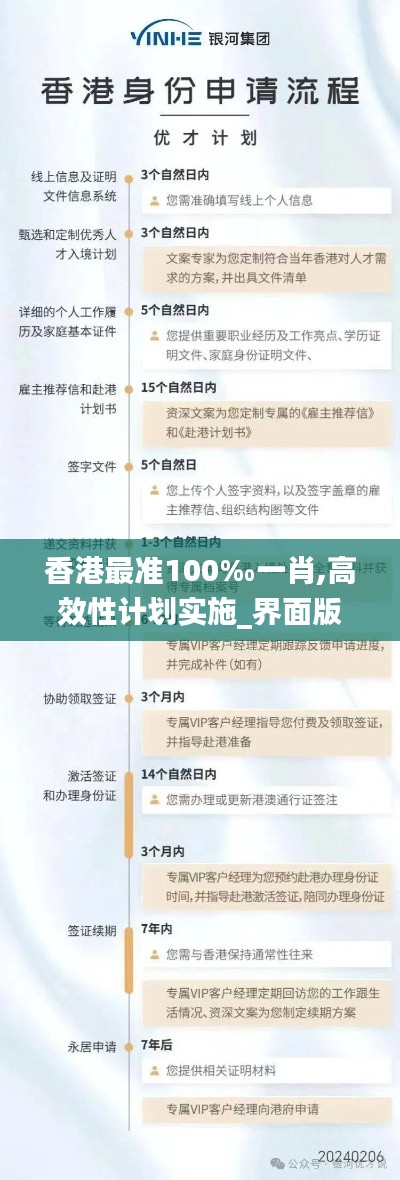 香港最准100‰一肖,高效性计划实施_界面版9.871