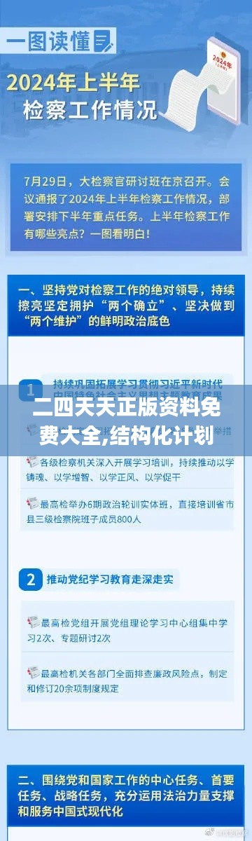 二四天天正版资料免费大全,结构化计划评估_静态版12.381