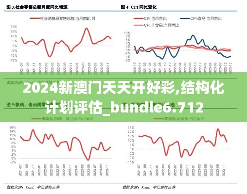 2024新澳门天天开好彩,结构化计划评估_bundle6.712