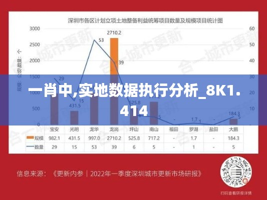 咨询服务 第429页