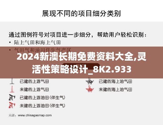 2024新澳长期免费资料大全,灵活性策略设计_8K2.933