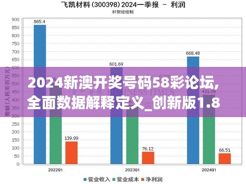 2024新澳开奖号码58彩论坛,全面数据解释定义_创新版1.897