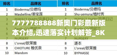7777788888新奥门彩最新版本介绍,迅速落实计划解答_8K1.613