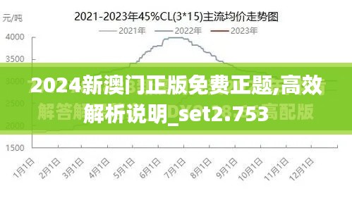 2024新澳门正版免费正题,高效解析说明_set2.753
