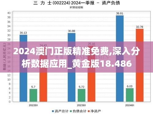 2024澳门正版精准免费,深入分析数据应用_黄金版18.486