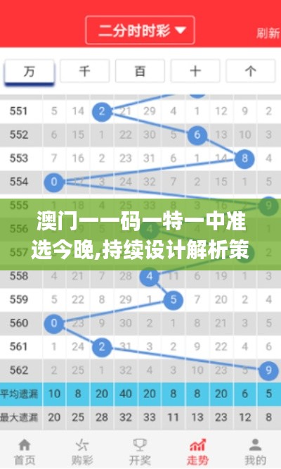 澳门一一码一特一中准选今晚,持续设计解析策略_C版4.705