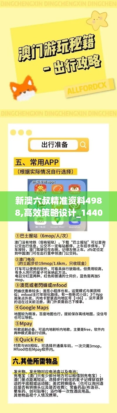 新澳六叔精准资料4988,高效策略设计_1440p16.100