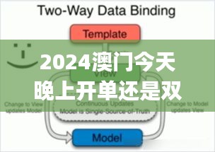 2024澳门今天晚上开单还是双,数据驱动方案实施_XP9.732