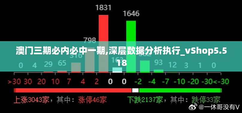 澳门三期必内必中一期,深层数据分析执行_vShop5.518