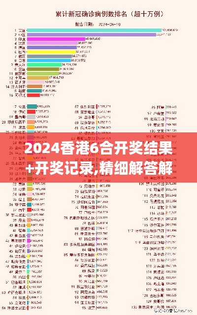 2024香港6合开奖结果+开奖记录,精细解答解释定义_KP6.513