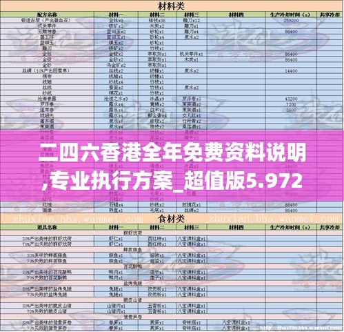 二四六香港全年免费资料说明,专业执行方案_超值版5.972