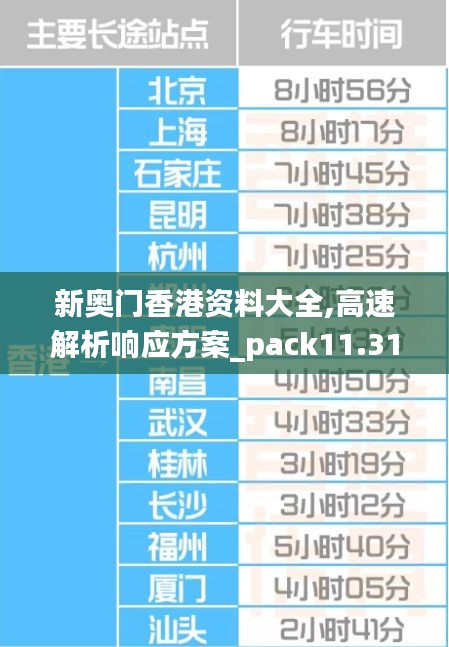 新奥门香港资料大全,高速解析响应方案_pack11.318