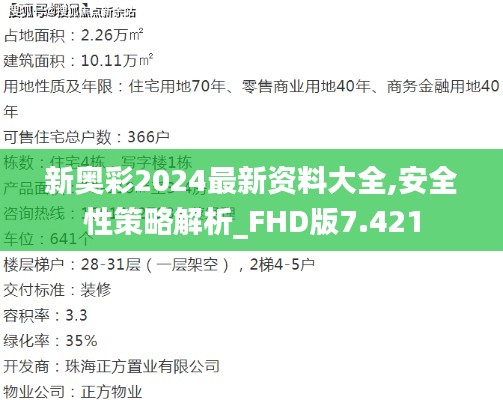 新奥彩2024最新资料大全,安全性策略解析_FHD版7.421