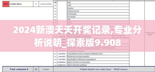 2024新澳天天开奖记录,专业分析说明_探索版9.908