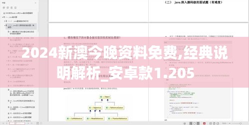 2024新澳今晚资料免费,经典说明解析_安卓款1.205