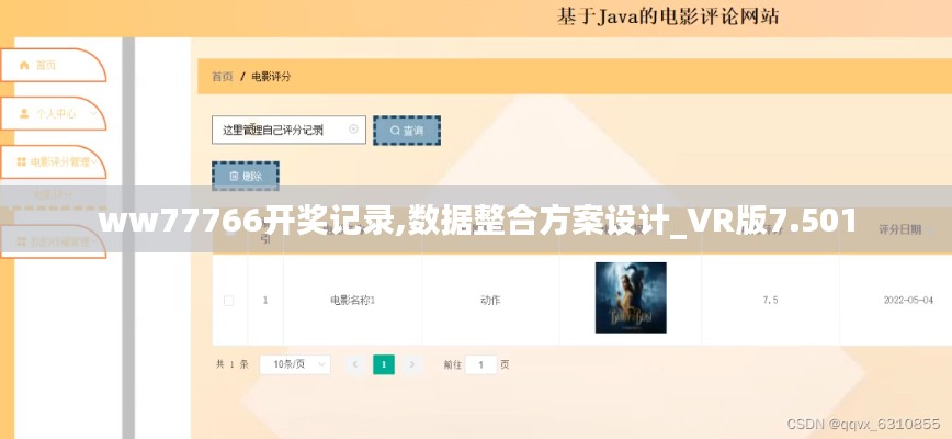 ww77766开奖记录,数据整合方案设计_VR版7.501