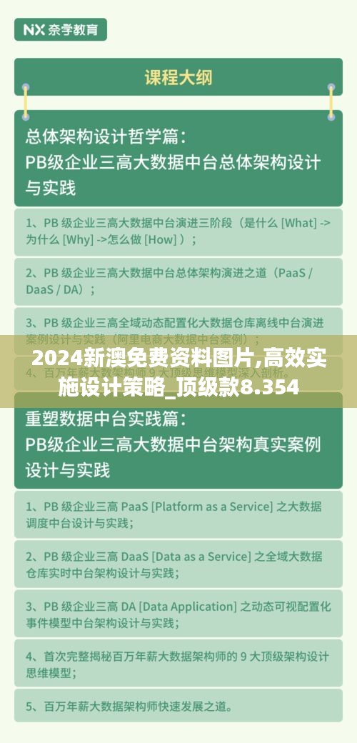 2024新澳免费资料图片,高效实施设计策略_顶级款8.354