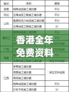 香港全年免费资料大全正版资料,实践数据解释定义_标准版2.384