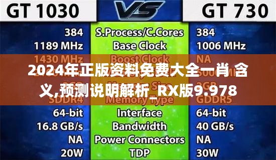 2024年正版资料免费大全一肖 含义,预测说明解析_RX版9.978