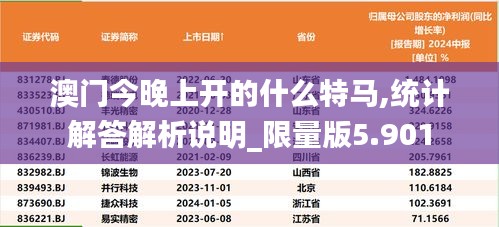 澳门今晚上开的什么特马,统计解答解析说明_限量版5.901