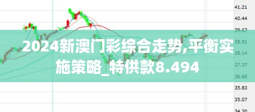 2024新澳门彩综合走势,平衡实施策略_特供款8.494