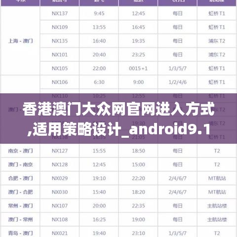 香港澳门大众网官网进入方式,适用策略设计_android9.180