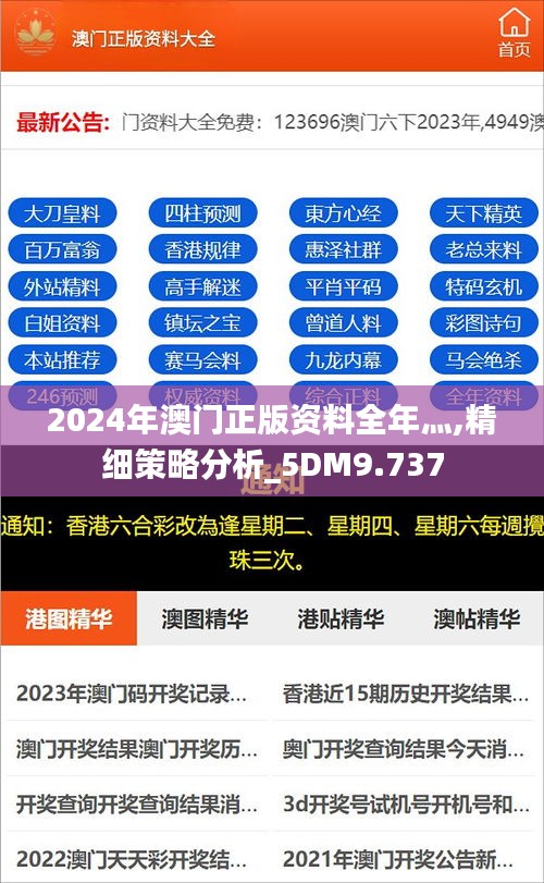 2024年澳门正版资料全年灬,精细策略分析_5DM9.737