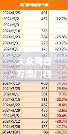大众网官方澳门香港网,经济性方案解析_KP7.970