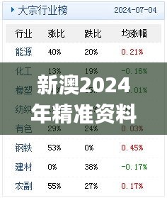 新澳2024年精准资料220期,科技成语解析说明_1440p3.543