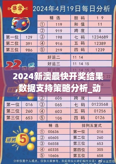 2024新澳最快开奖结果,数据支持策略分析_动态版3.266