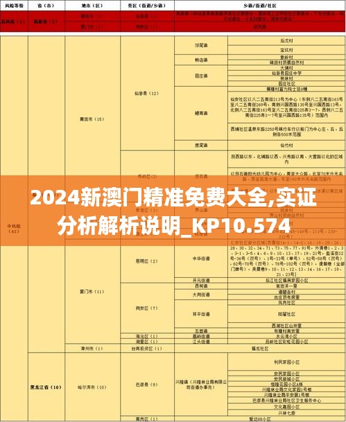 2024新澳门精准免费大全,实证分析解析说明_KP10.574