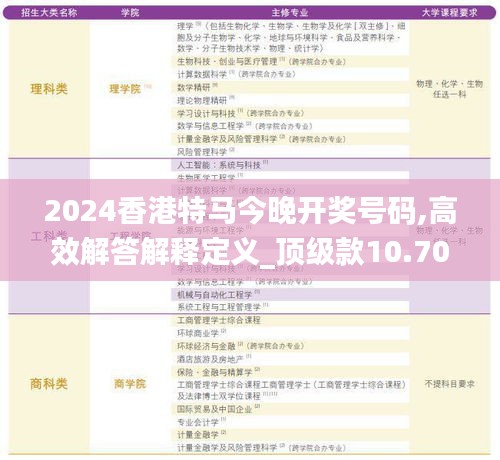2024香港特马今晚开奖号码,高效解答解释定义_顶级款10.706