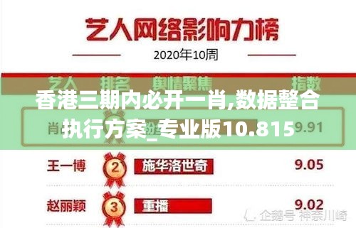 香港三期内必开一肖,数据整合执行方案_专业版10.815