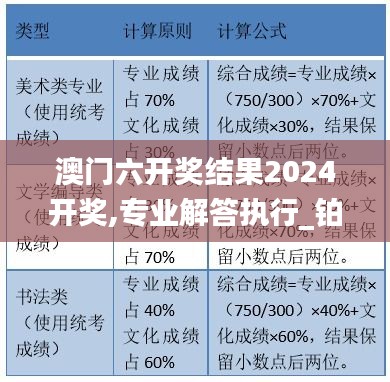 管窥蛙见 第3页