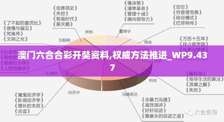澳门六合合彩开奘资料,权威方法推进_WP9.437