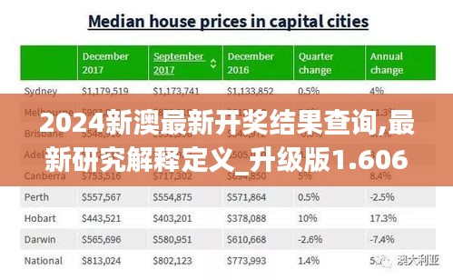 2024新澳最新开奖结果查询,最新研究解释定义_升级版1.606