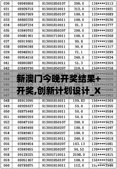 新澳门今晚开奖结果+开奖,创新计划设计_XP1.210