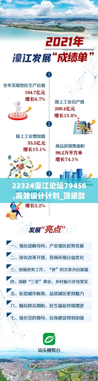 22324濠江论坛79456,高效设计计划_顶级款10.289