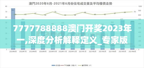 7777788888澳门开奖2023年一,深度分析解释定义_专家版2.469