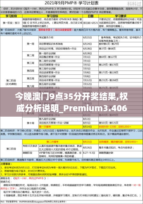 今晚澳门9点35分开奖结果,权威分析说明_Premium3.406