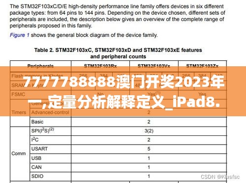 7777788888澳门开奖2023年一,定量分析解释定义_iPad8.783