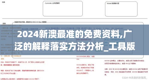 2024新澳最准的免费资料,广泛的解释落实方法分析_工具版2.702