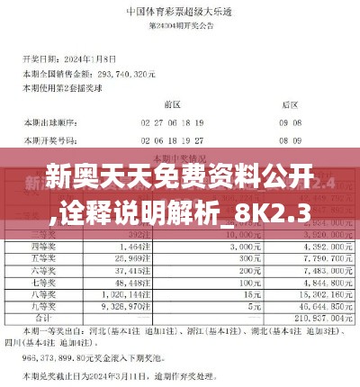 新奥天天免费资料公开,诠释说明解析_8K2.398