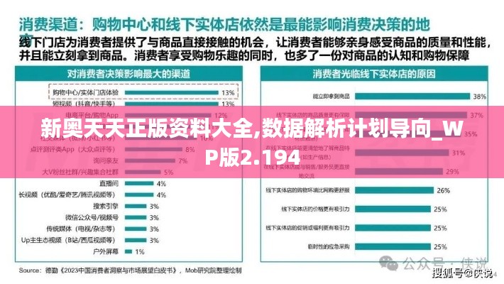 新奥天天正版资料大全,数据解析计划导向_WP版2.194
