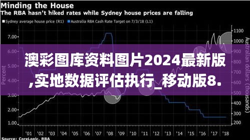 澳彩图库资料图片2024最新版,实地数据评估执行_移动版8.997