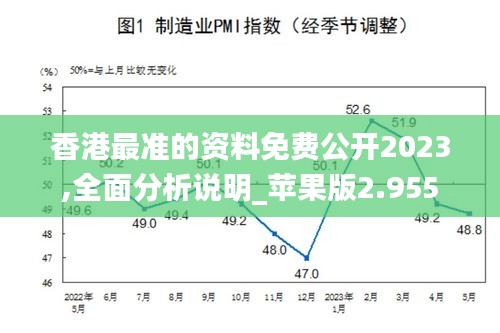 香港最准的资料免费公开2023,全面分析说明_苹果版2.955