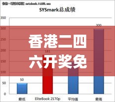 香港二四六开奖免费结果118,连贯性方法评估_Elite2.580