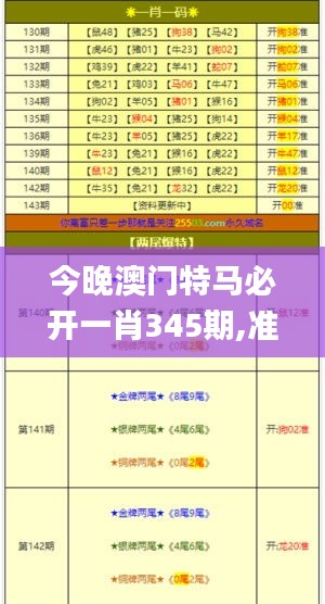 还朴反古 第4页