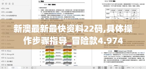 新澳最新最快资料22码,具体操作步骤指导_冒险款4.974