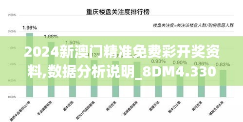 2024新澳门精准免费彩开奖资料,数据分析说明_8DM4.330
